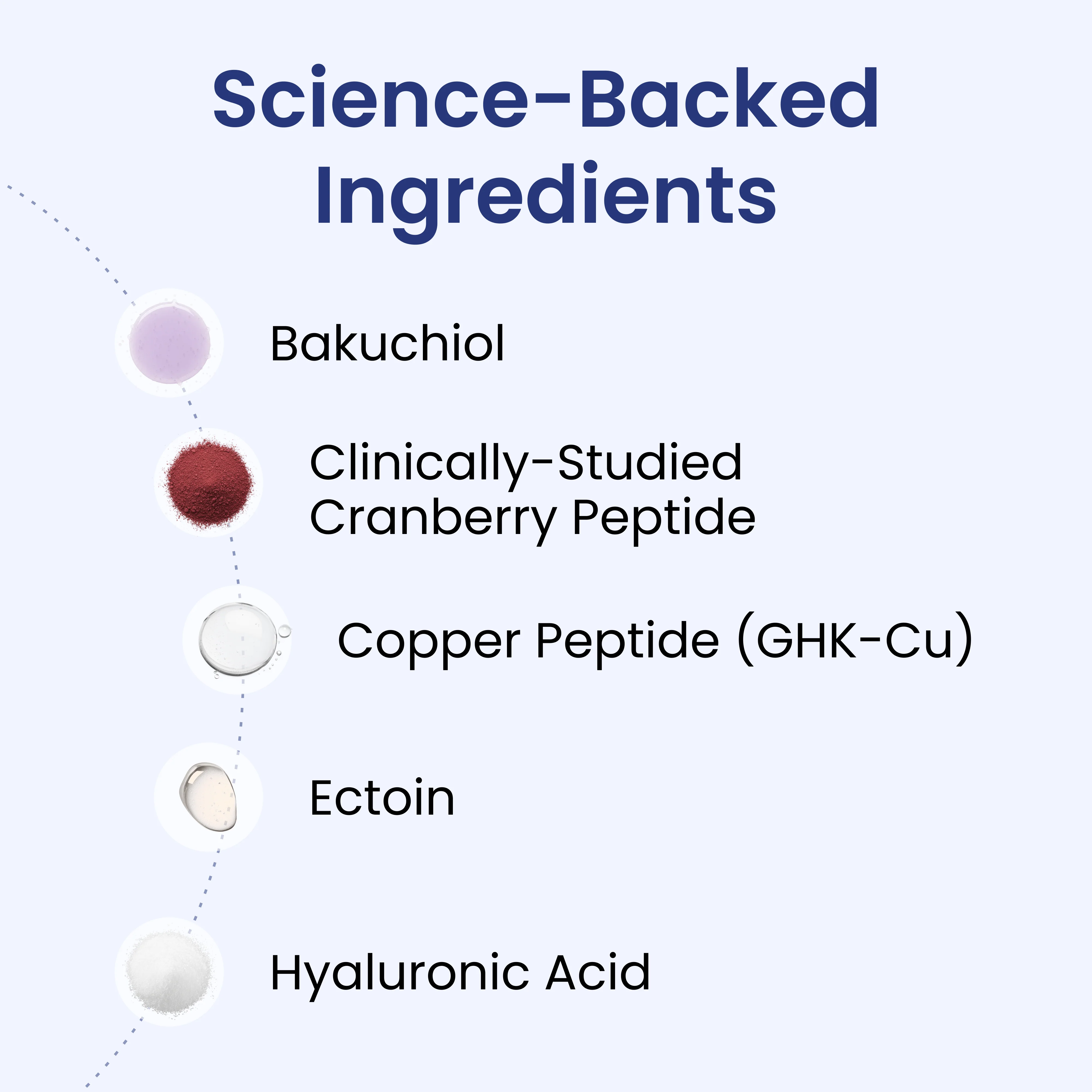 Anti-Aging Face Serum - Image 3