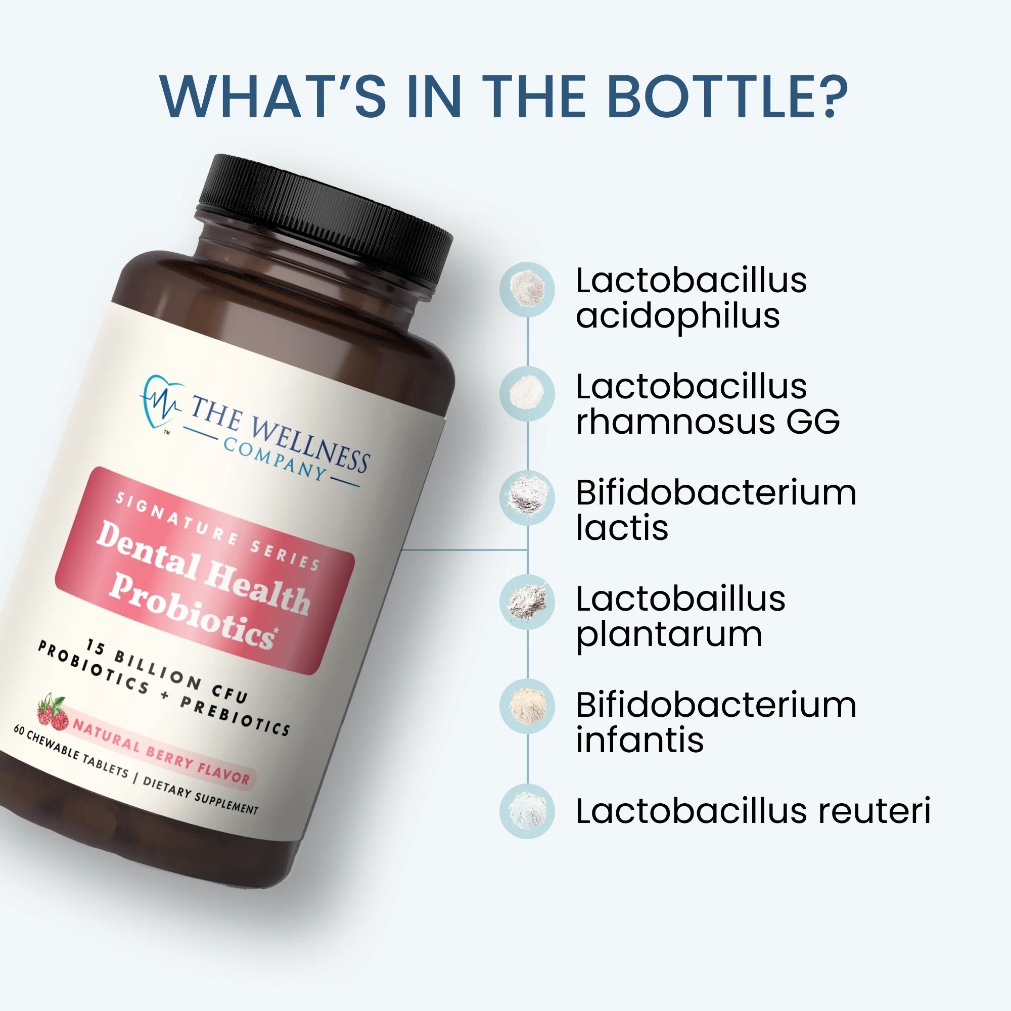 Dental Health Probiotic - Image 3