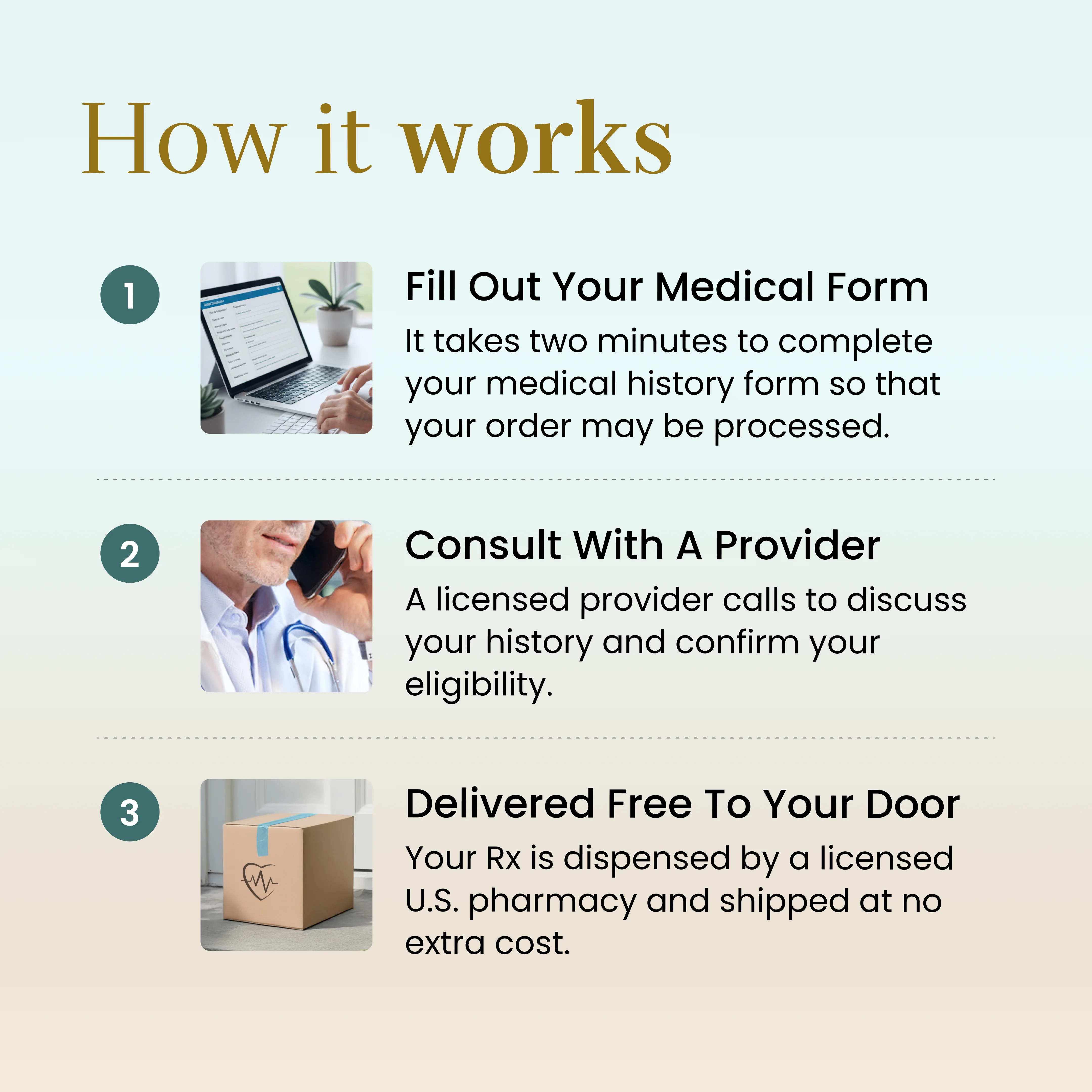 Medical Emergency Kit - Image 7