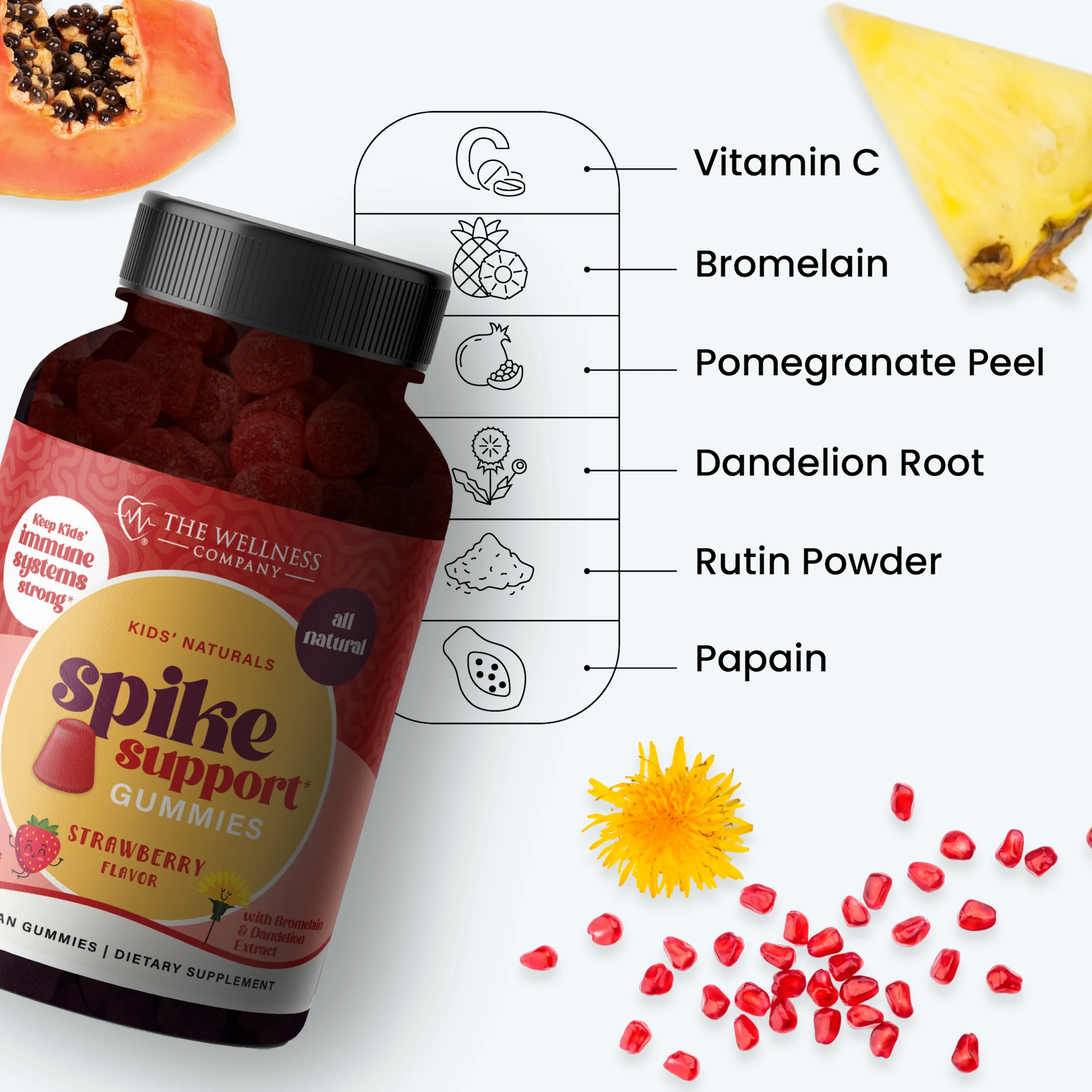 Spike Support Gummies - Image 3