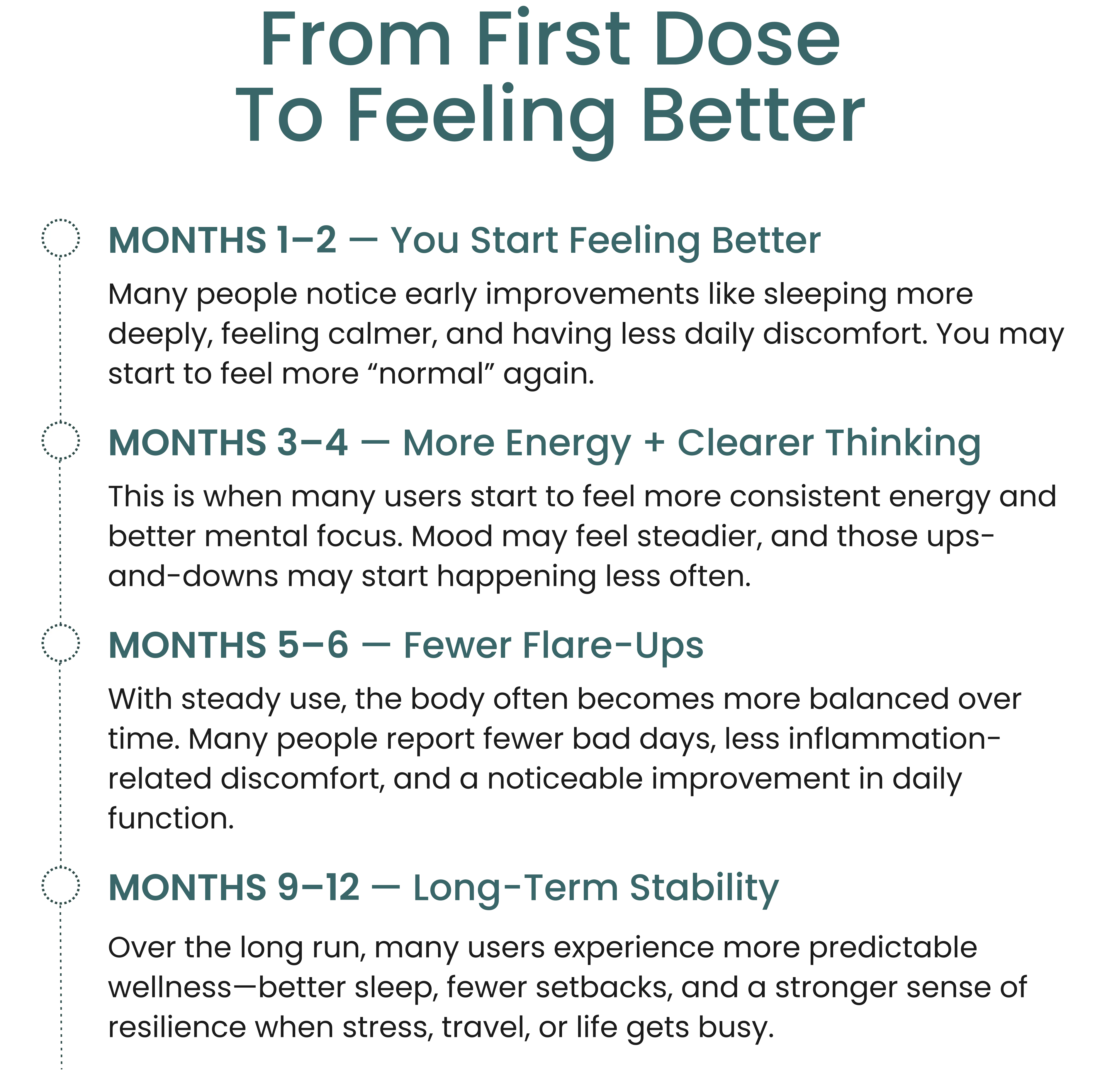 Low Dose Naltrexone - Image 4
