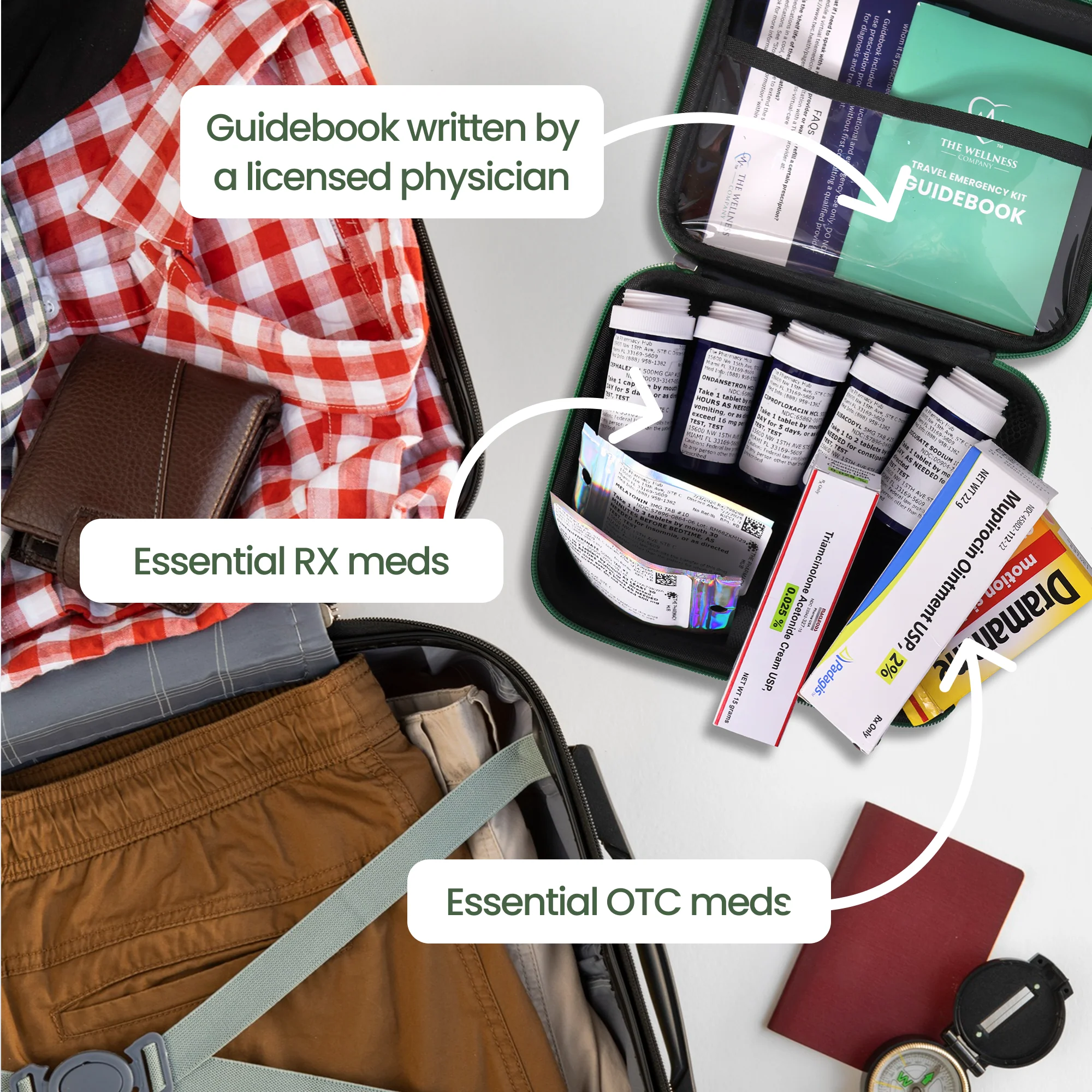 Travel Emergency Kit - Image 8